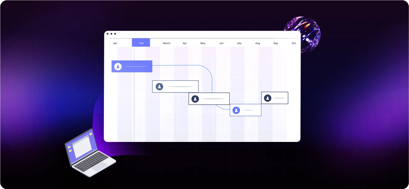 Best Work Order Scheduling Software 2026 (5 Platforms)