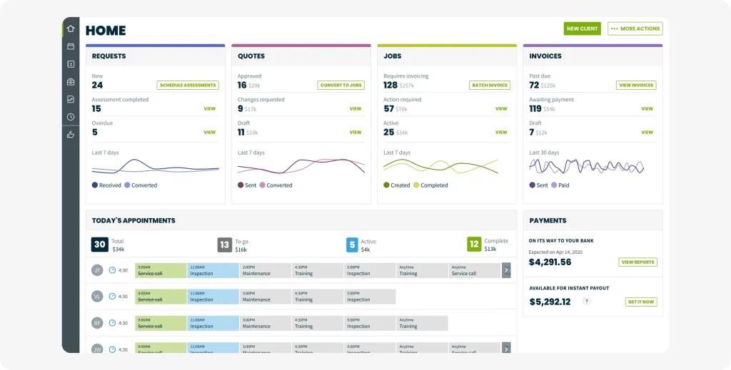 a visual dashboard of Jobber software screen