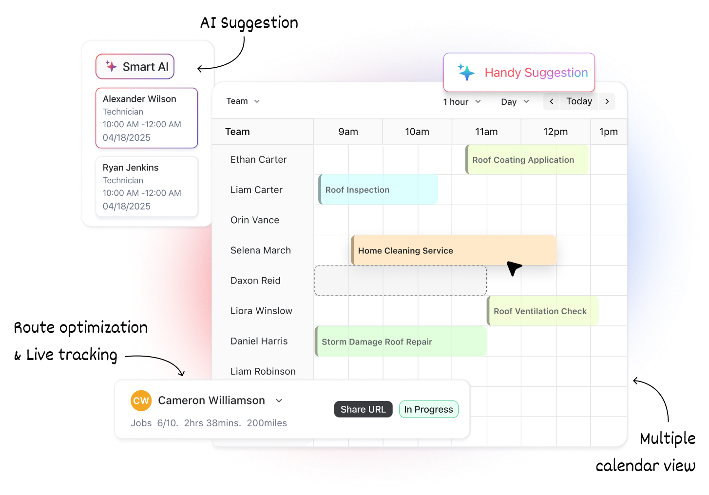 Project Management Interface - Annual Planning