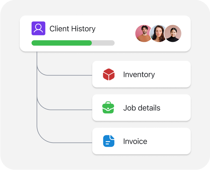 Asana automation workflow