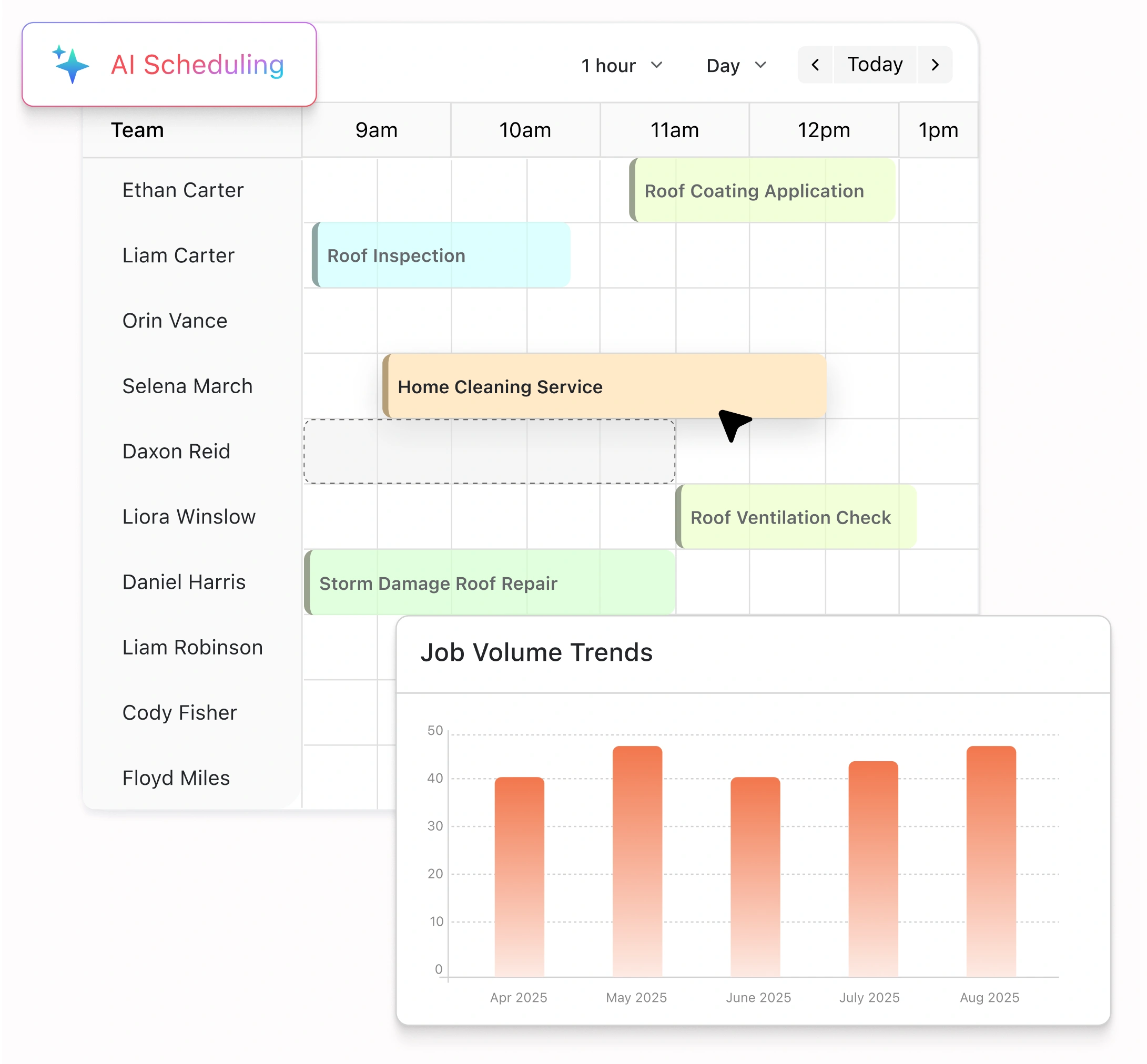 FieldCamp Field Service Management Software