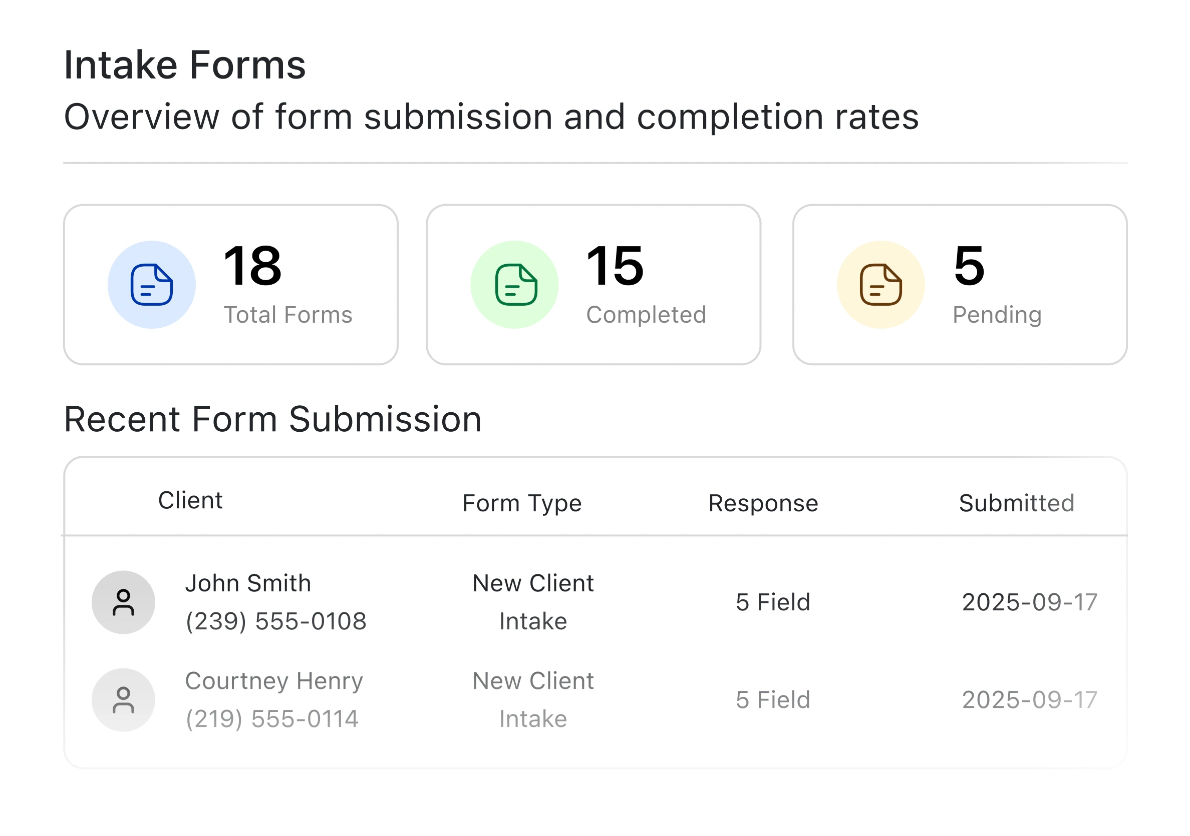 Natural Intake Forms